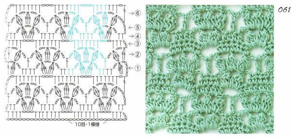 crochet stitches (60)