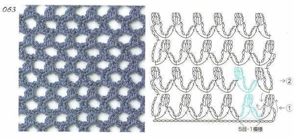 crochet stitches (62)