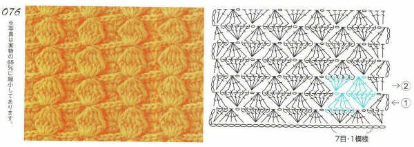 crochet stitches (75)