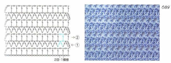 crochet stitches (88)