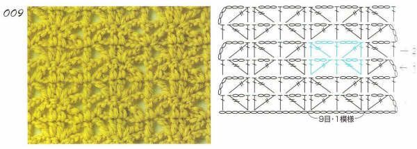 crochet stitches (9)