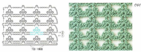 crochet stitches (90)