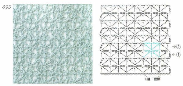 crochet stitches (92)