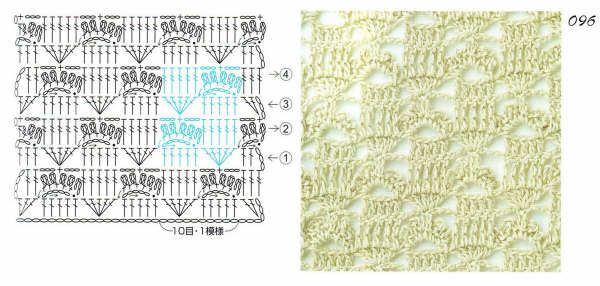 crochet stitches (95)