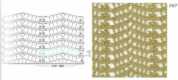 crochet stitches (96)
