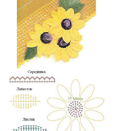 crochet sunflowers dishes