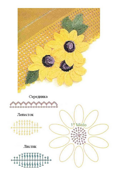 crochet sunflowers dishes