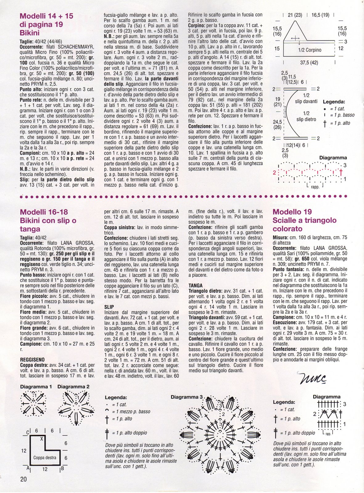 crochet swimsuit briefs or thong (2)