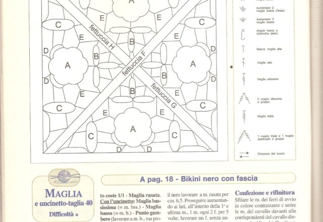 crochet swimwear handbags and swimsuit (12)