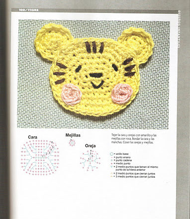 crochet tiger appliocation