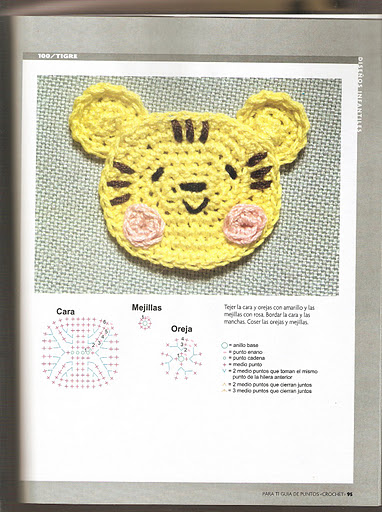 crochet tiger appliocation
