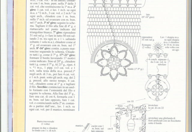 crochet well starched (2)