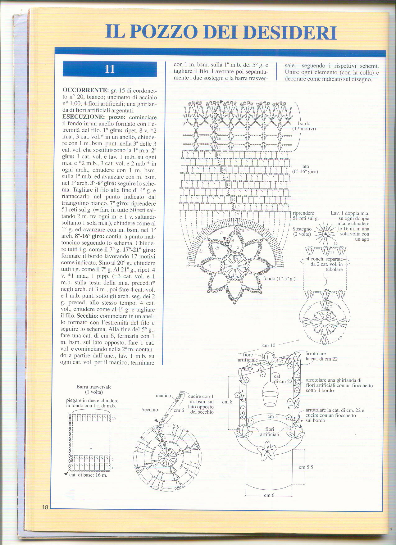 crochet well starched (2)