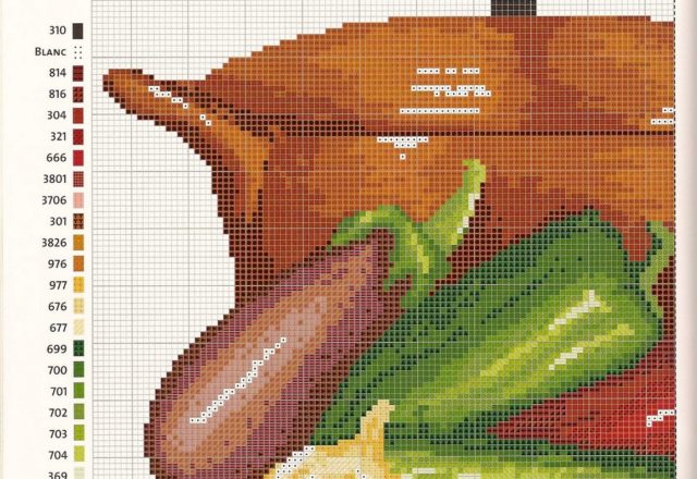 cross stich picture for kitchen pot with vegetables (2)