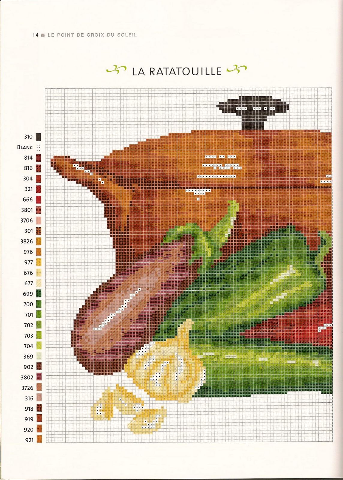 cross stich picture for kitchen pot with vegetables (2)