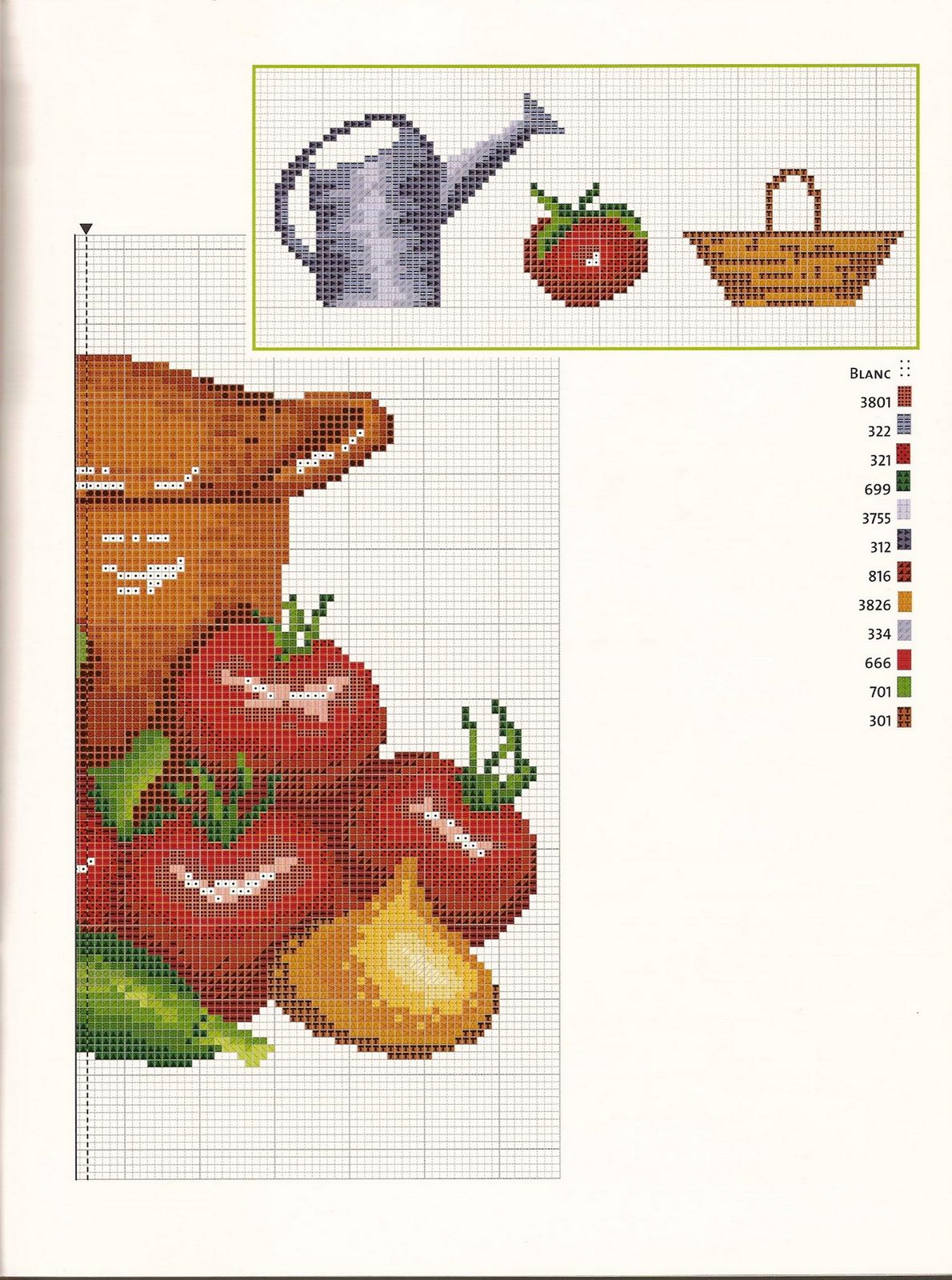 cross stich picture for kitchen pot with vegetables (3)
