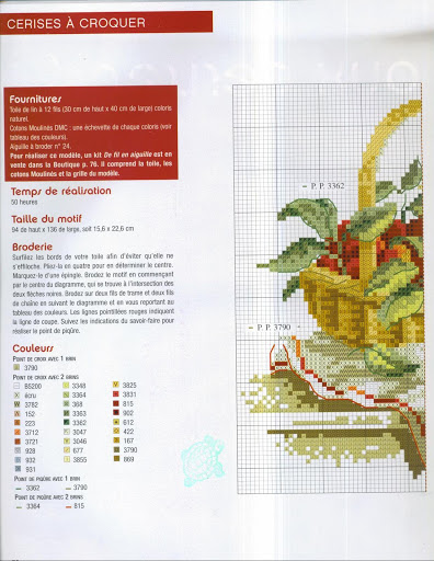 cross stich picture with cherries (3)