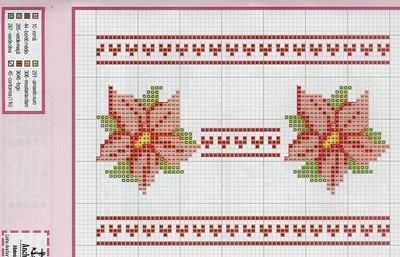 cross stitch christmas border