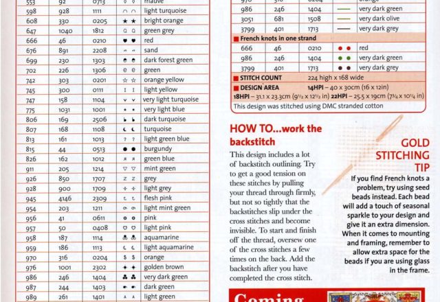 cross stitch christmas sampler (6)