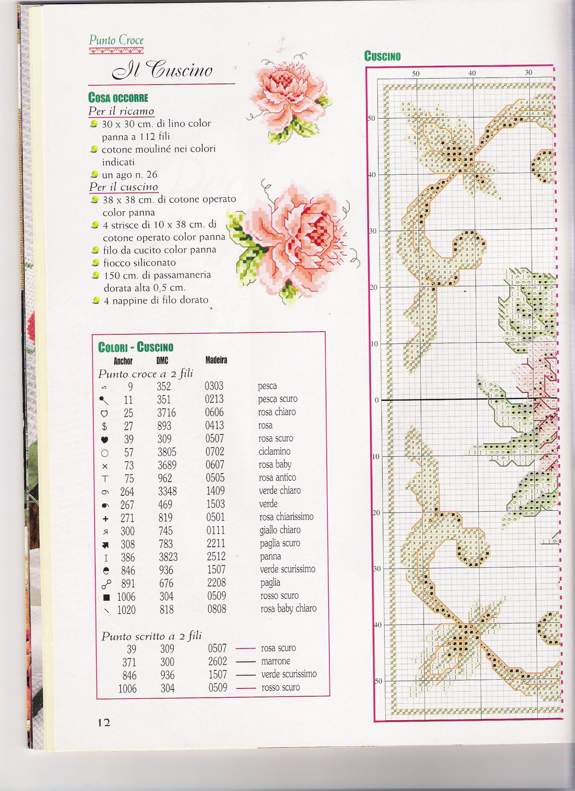 cross stitch cushion roses dahlias (2)