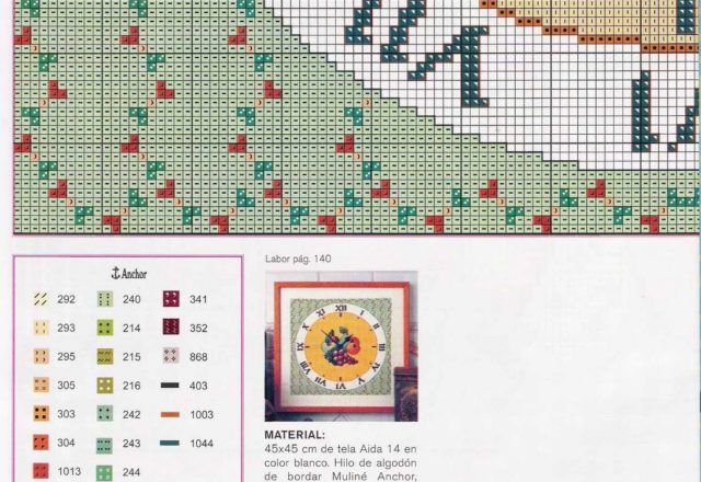 cross stitch fruit clock (1)