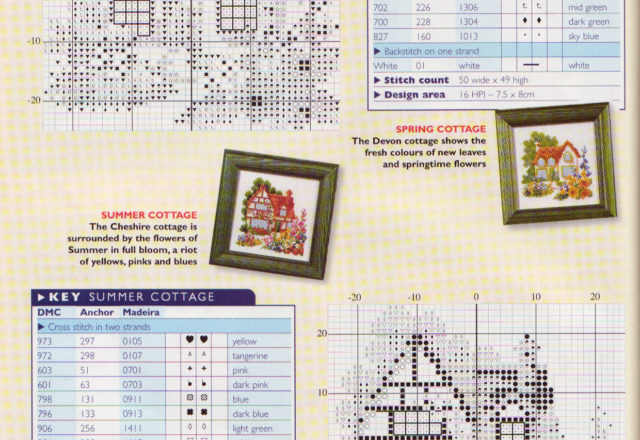 cross stitch home smalls pictures (2)