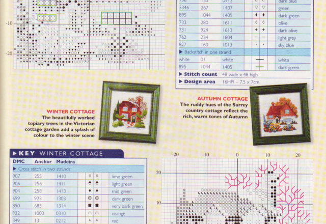 cross stitch home smalls pictures (3)