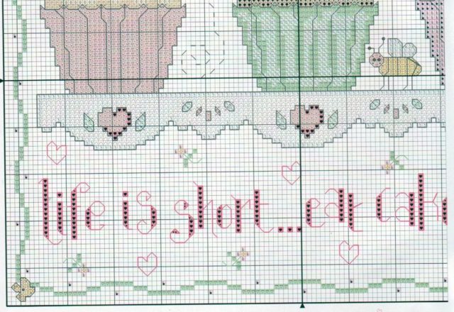 cross stitch kitchen cupcakes picture (2)