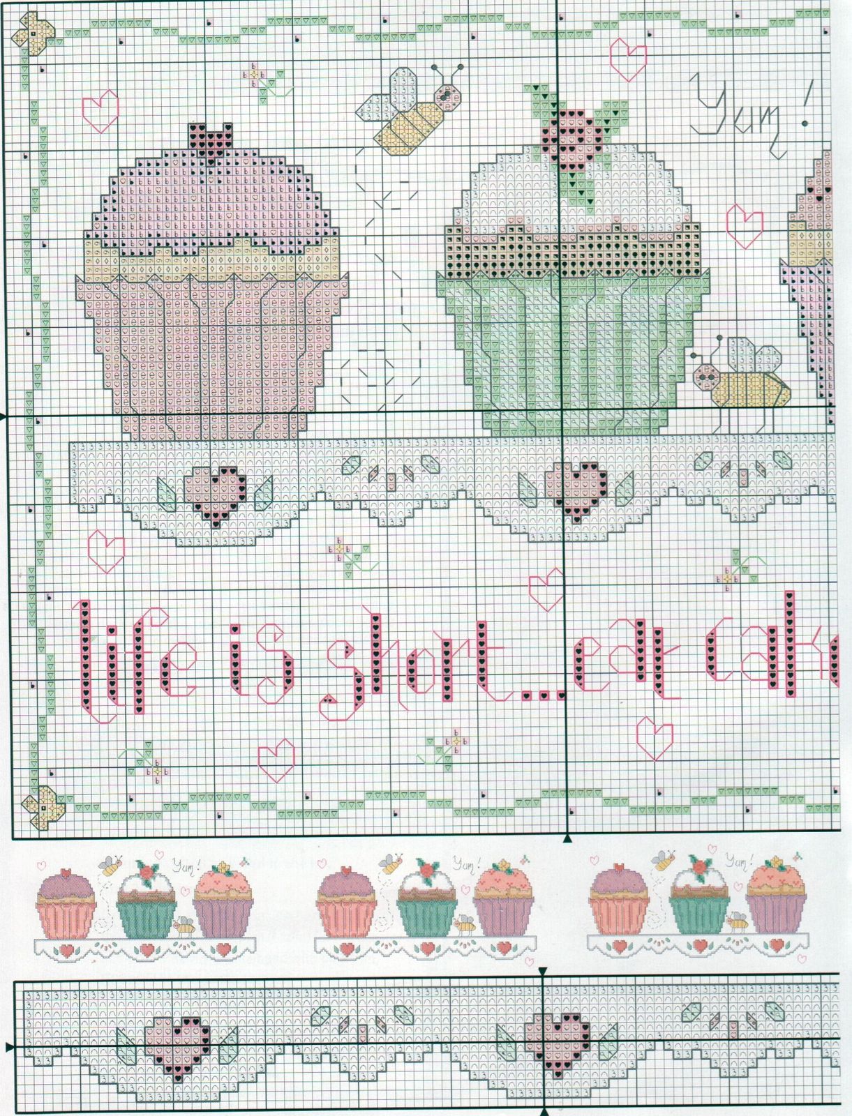 cross stitch kitchen cupcakes picture (2)