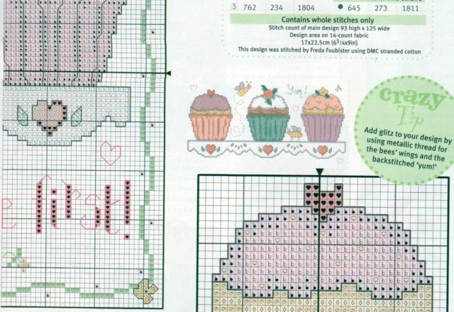 cross stitch kitchen cupcakes picture (3)