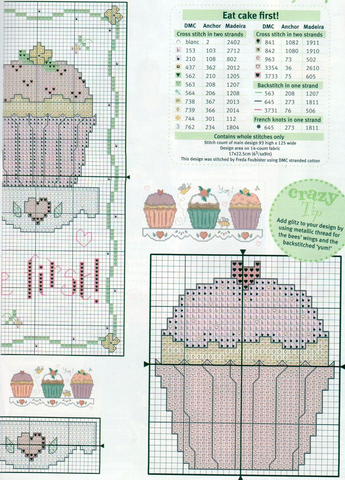 cross stitch kitchen cupcakes picture (3)