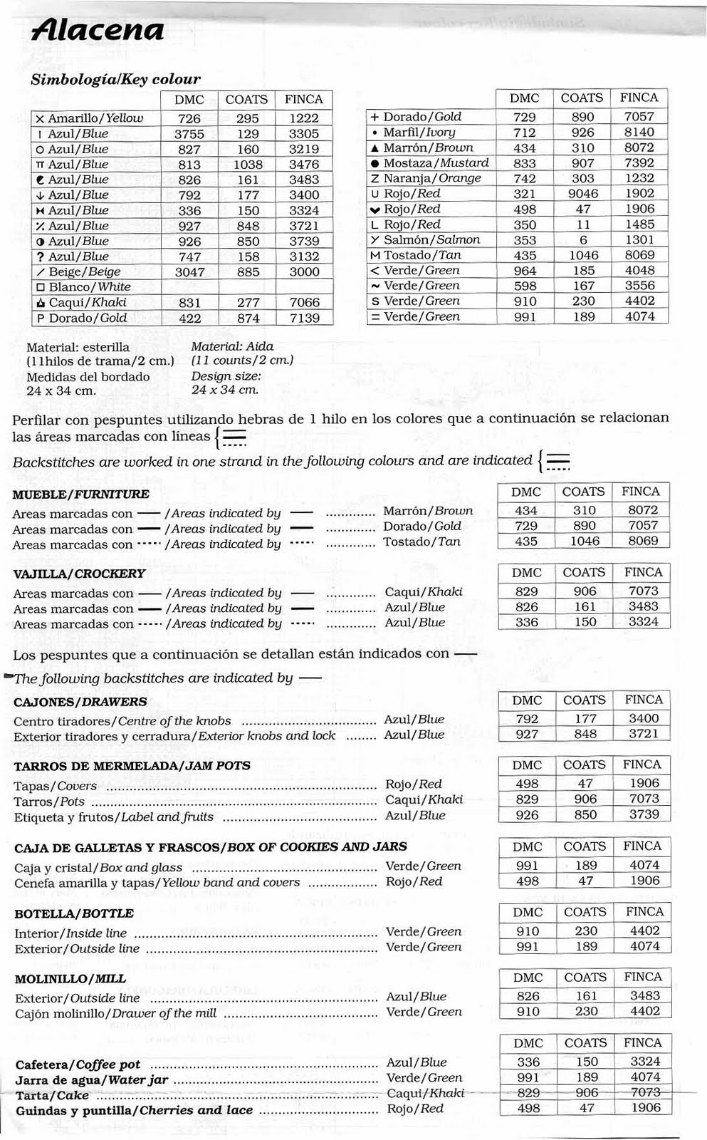 cross-stitch pattern a belief (4)