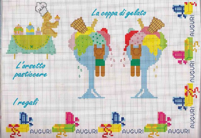 cross-stitch pattern cup of ice cream for children