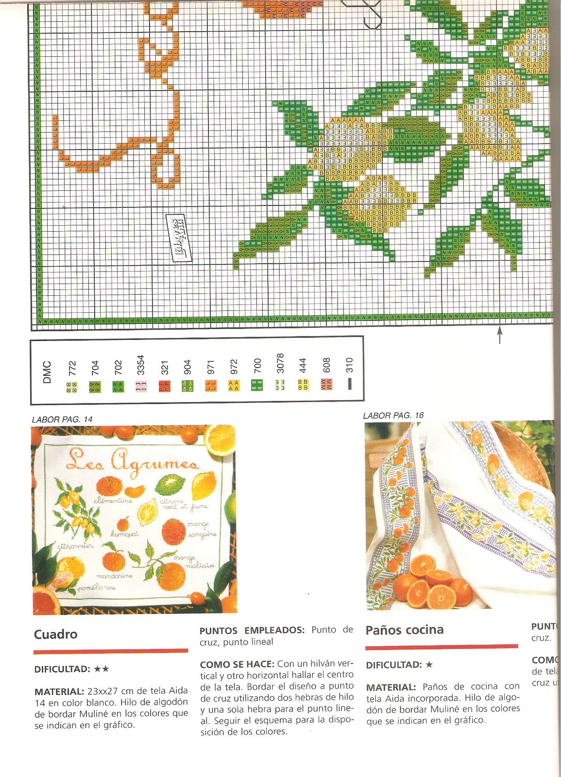 cross stitch pattern fruit in the kitchen (2)