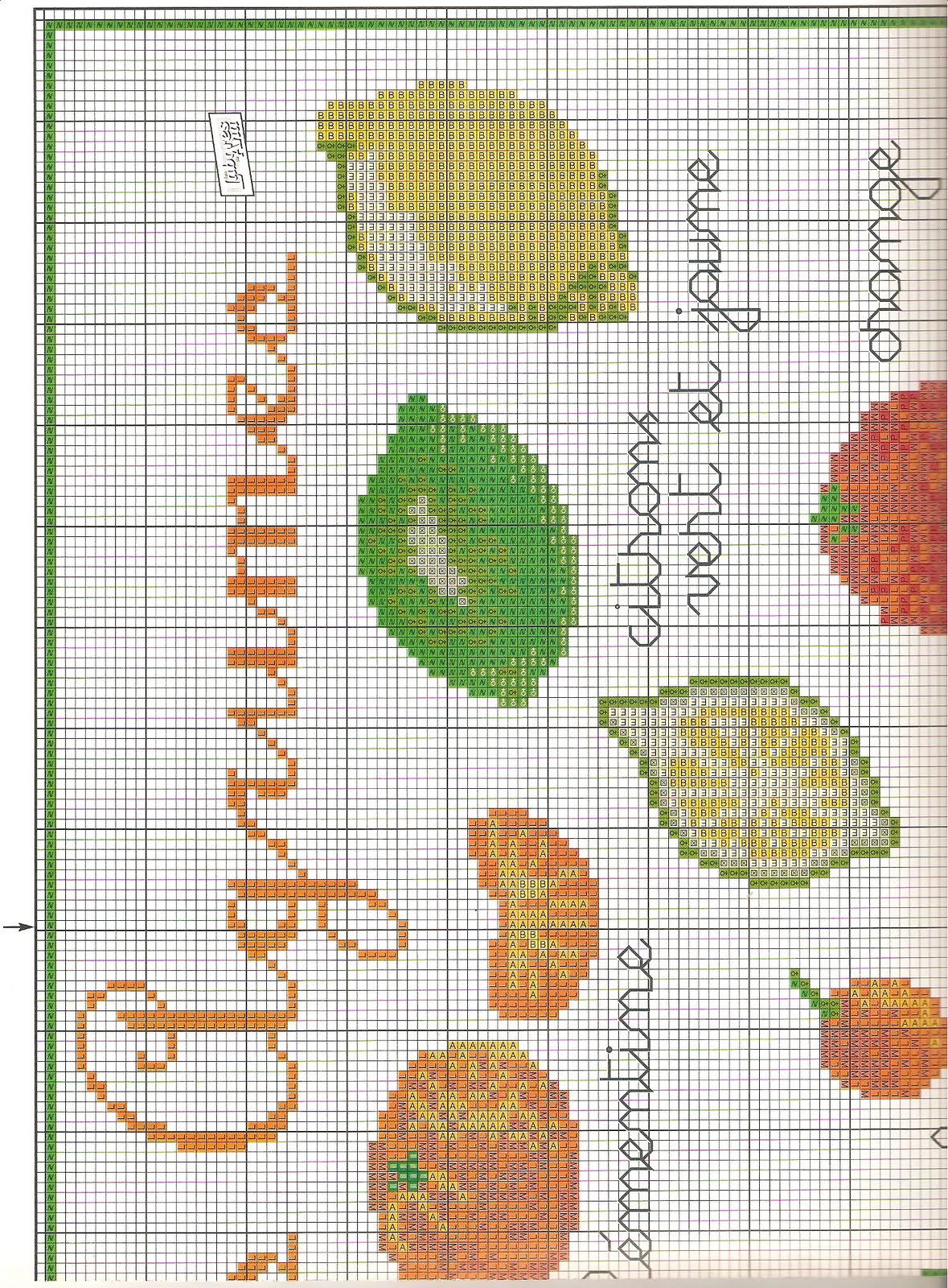 cross stitch pattern fruit in the kitchen (5)