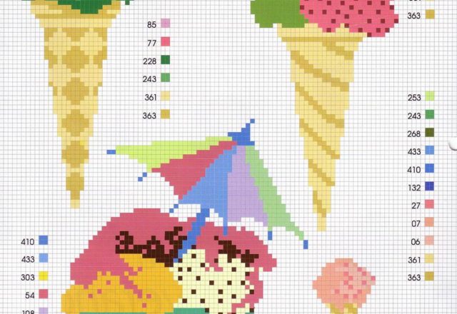 cross-stitch pattern ice cream cones