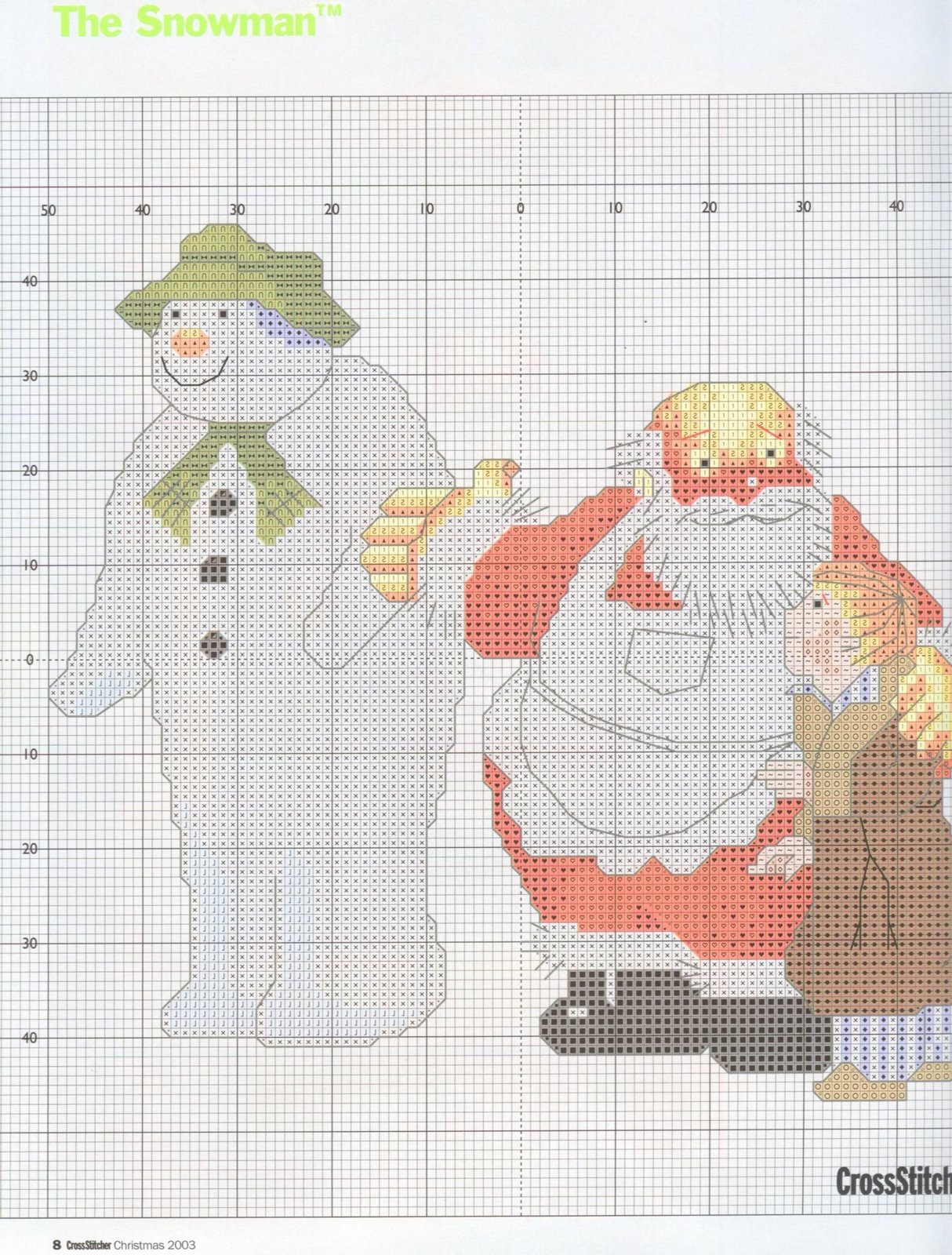 cross stitch pattern james and snowman (1)