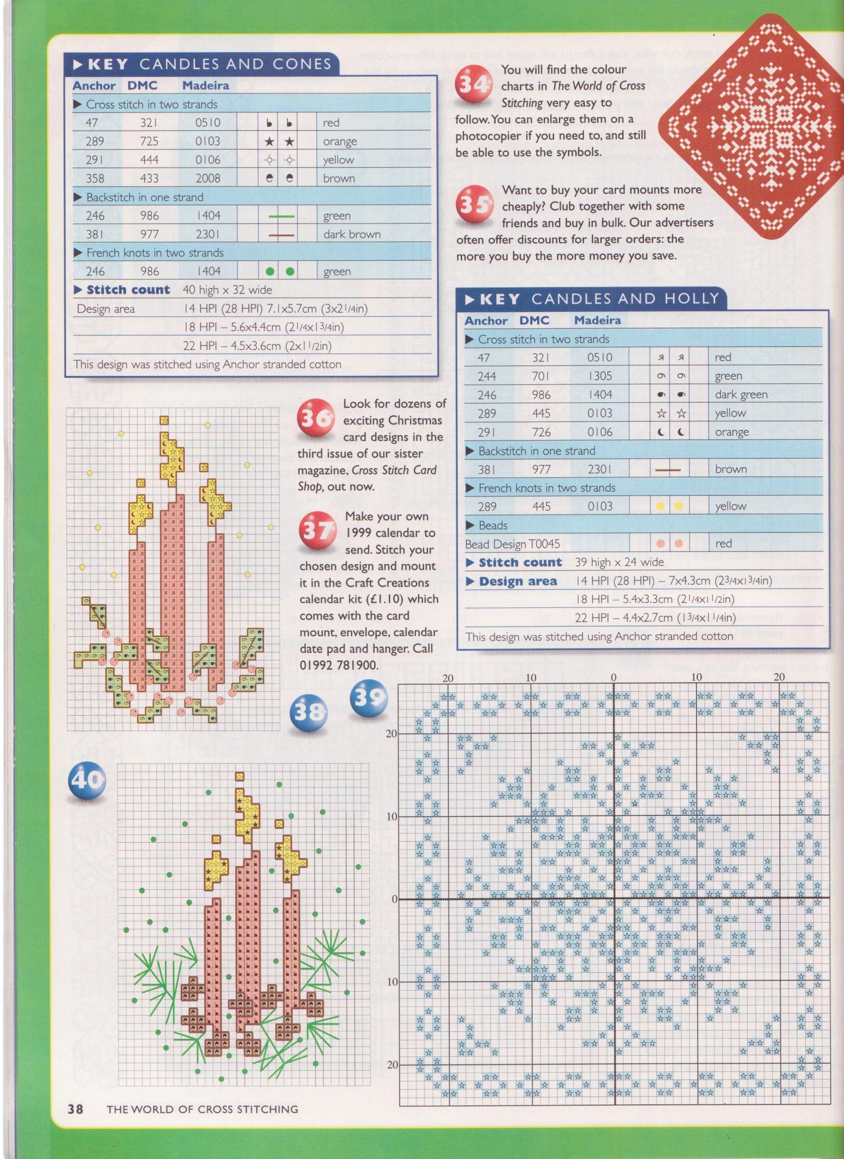cross stitch pattern red candles