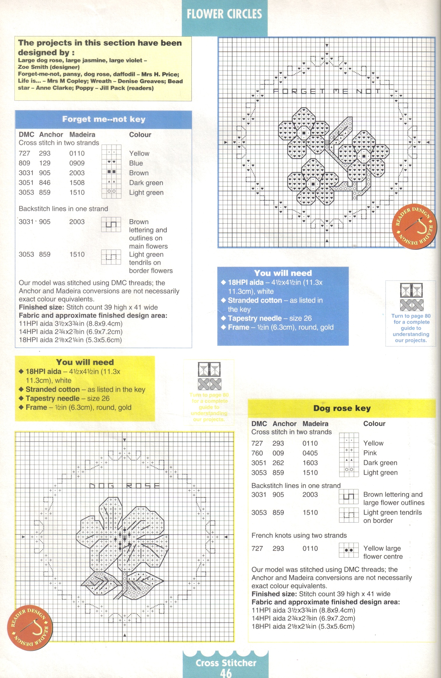 cross stitch patterns for small floral pictures (3)