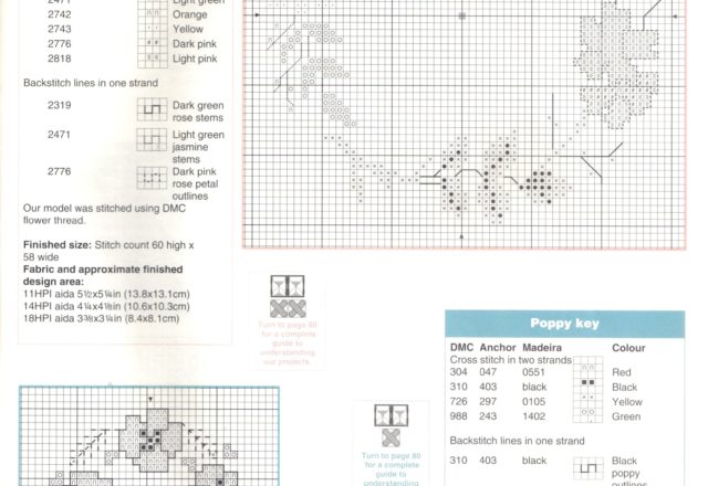 cross stitch patterns for small floral pictures (4)