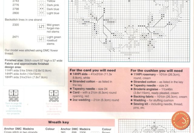 cross stitch patterns for small floral pictures (6)