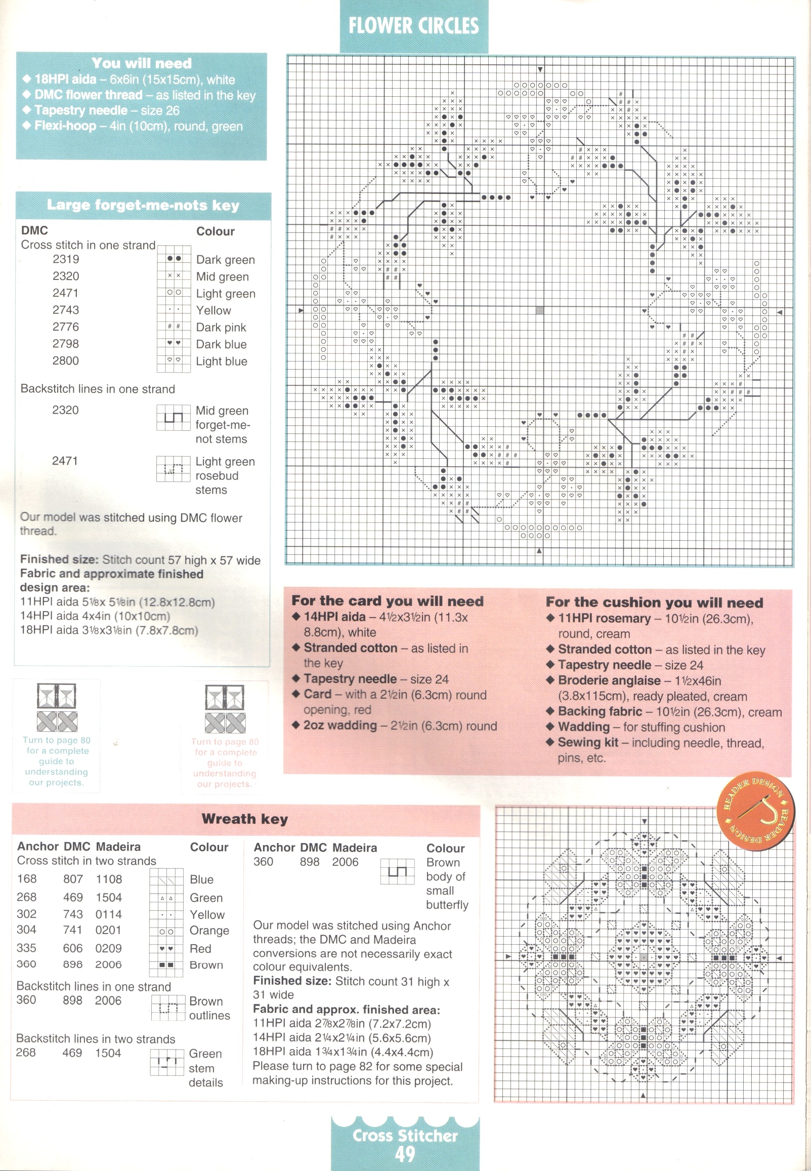 cross stitch patterns for small floral pictures (6)