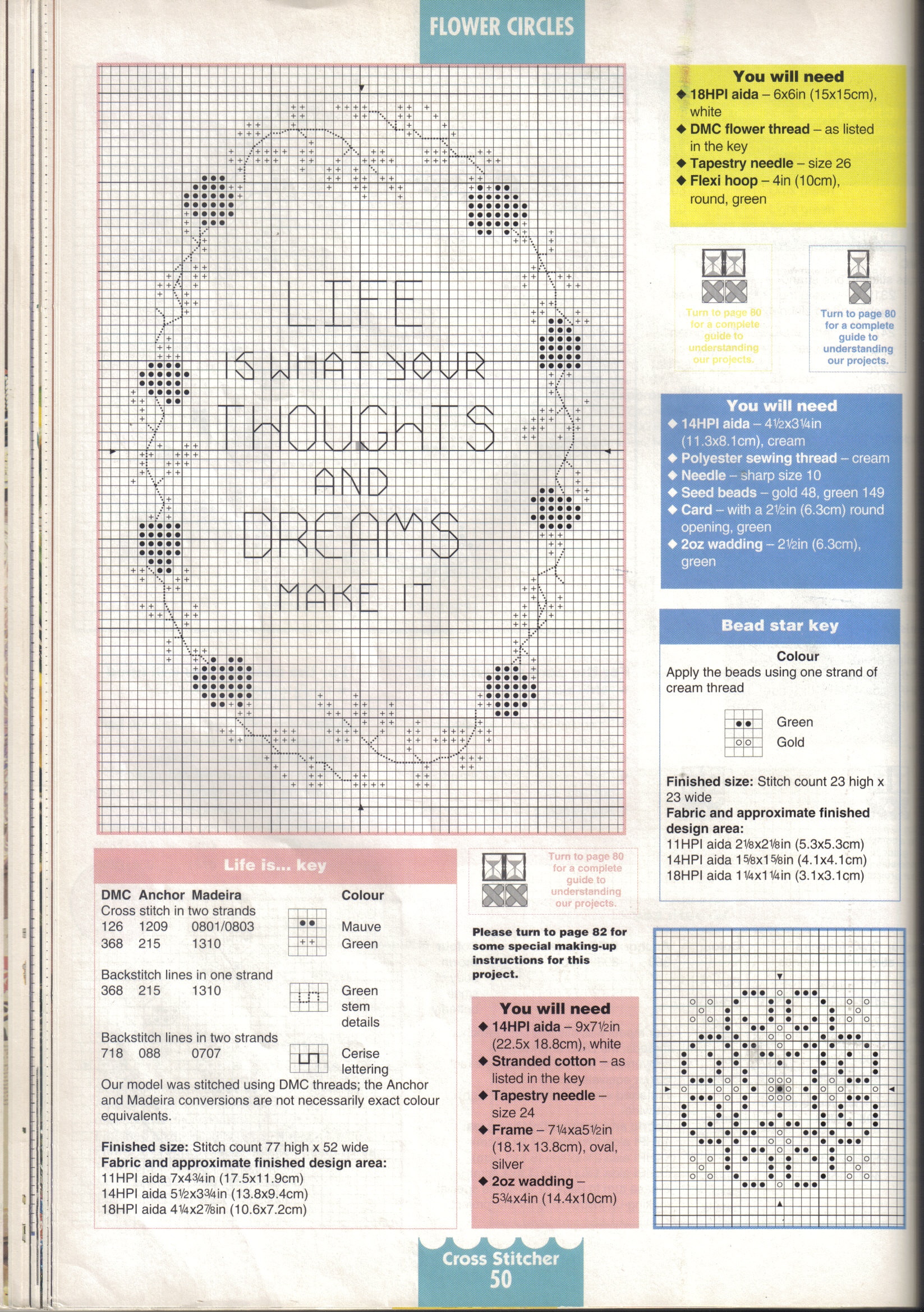 cross stitch patterns for small floral pictures (7)