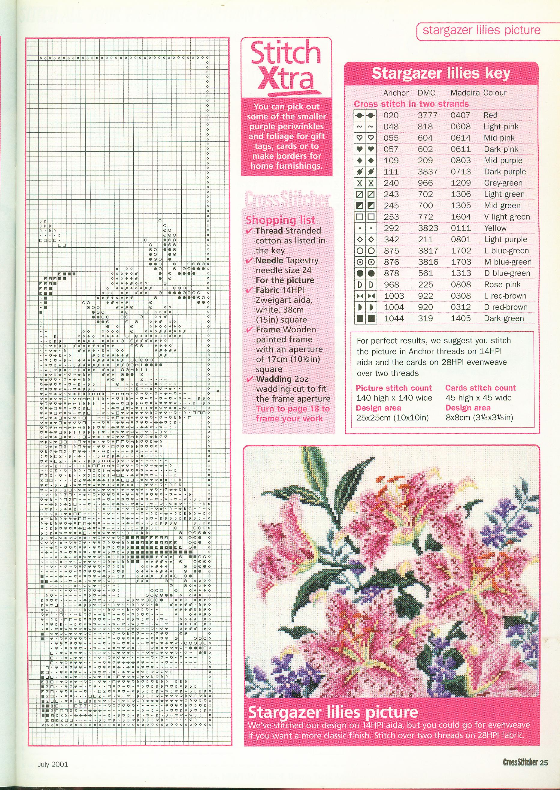 cross-stitch picture of flowers lilies (4)