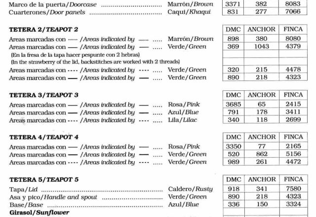 cross stitch picture portraying cute teapots (7)