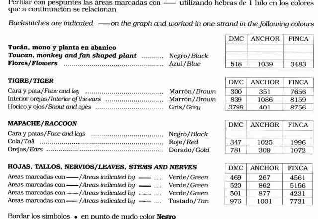 cross stitch picture portraying the wilderness (5)