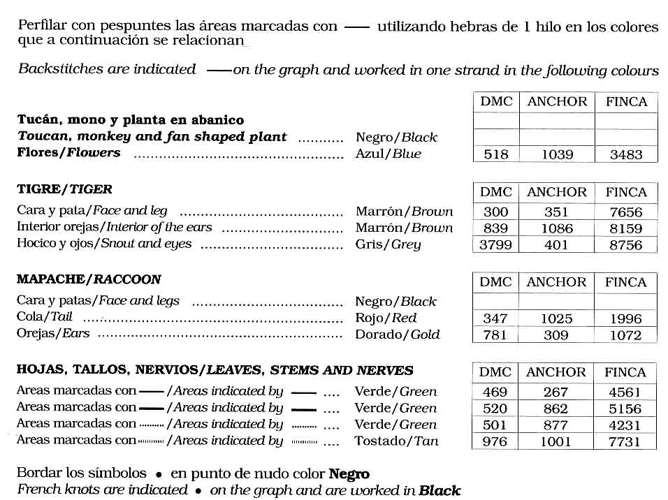 cross stitch picture portraying the wilderness (5)