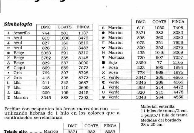 cross stitch picture with English cottage (4)