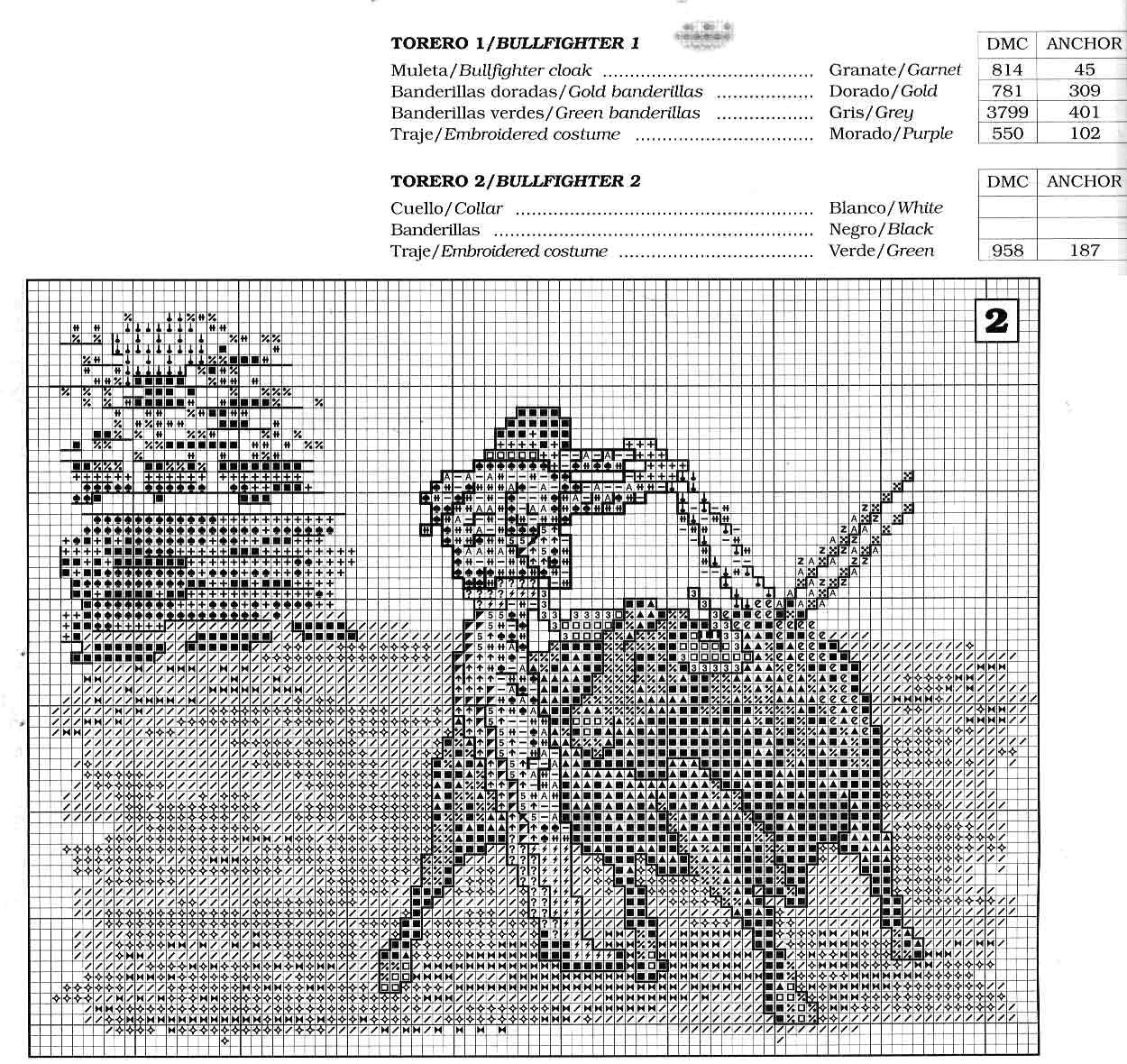 cross stitch pictures of bullfighting (5)