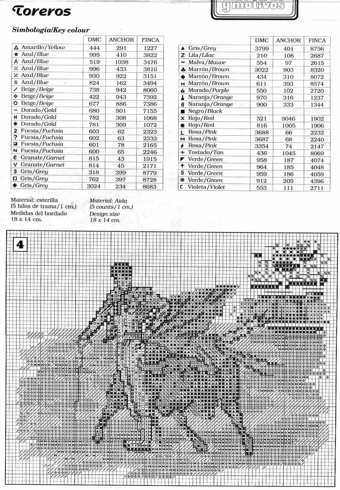 cross stitch pictures of bullfighting (6)